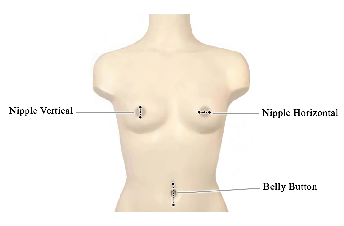 types de piercings corps